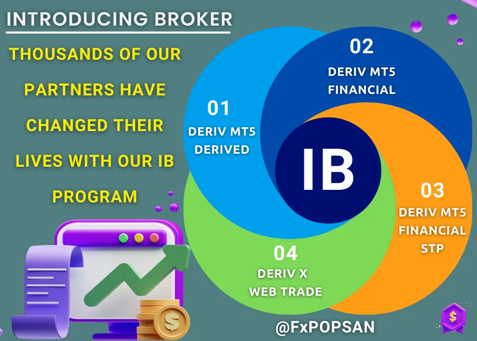 IB Program Account Setup By FxPOPSAN EXCHANGERS